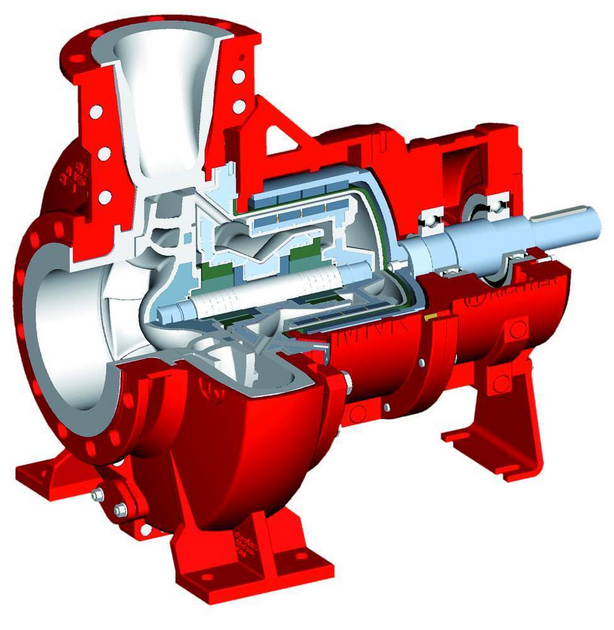 Non Metallic Horizontal Pumps