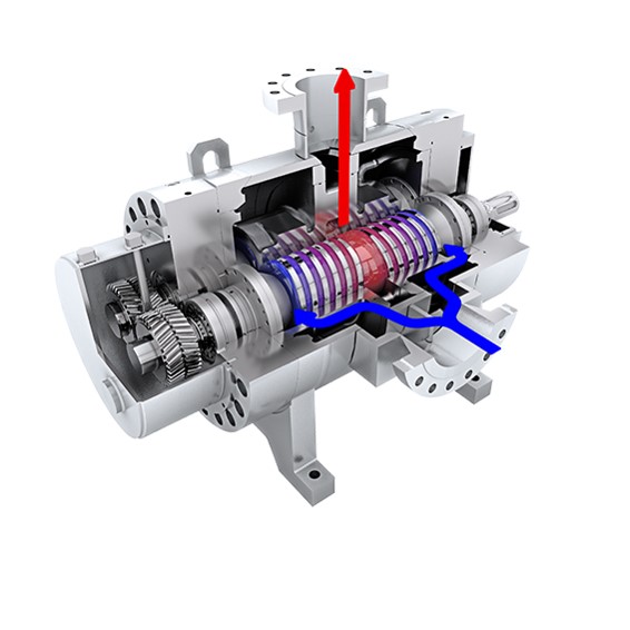 Two Spindle Screw Pump